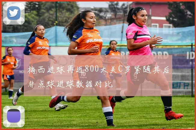 梅西进球再近800大关C罗紧随其后非点球进球数据对比